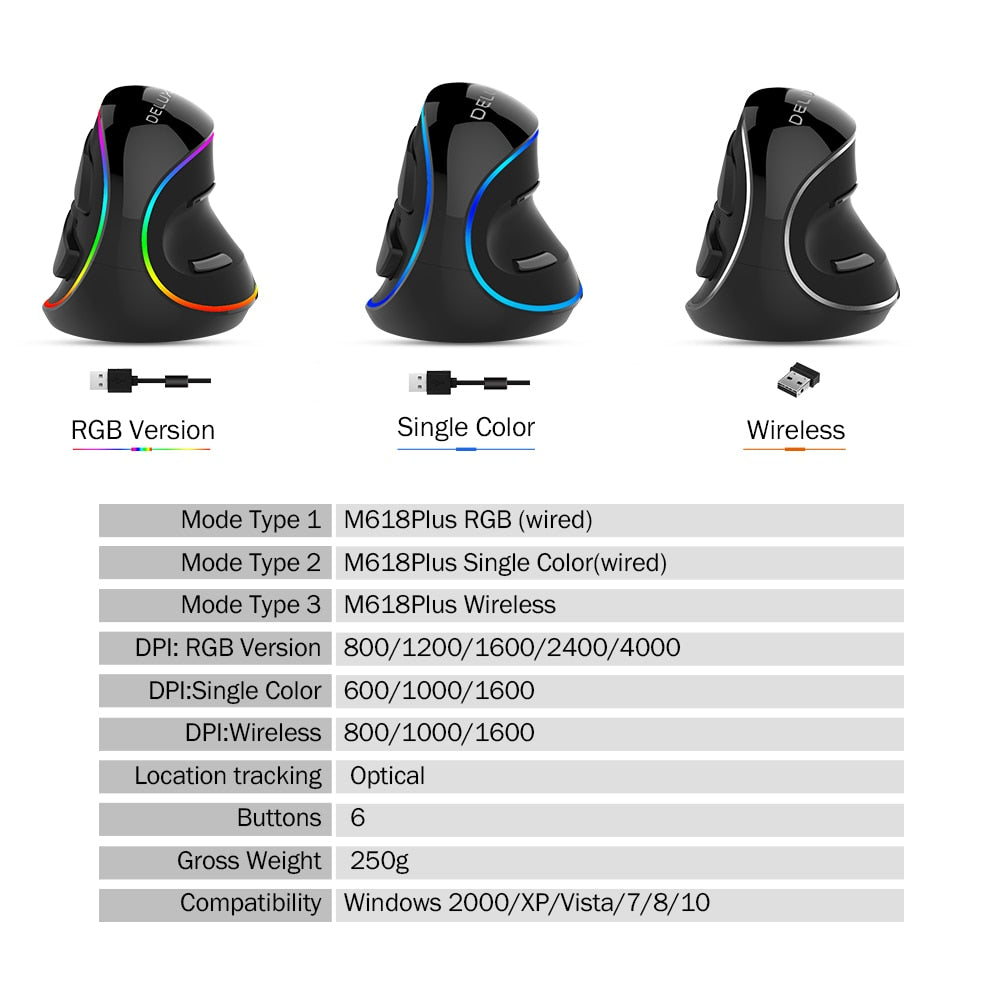 Delux M618 PLUS Ergonomic Vertical Gaming Mouse: 6 Buttons, 4000 DPI, RGB, Wired/Wireless, Right Hand Mice for PC, Laptop, Computer - CALCUMART