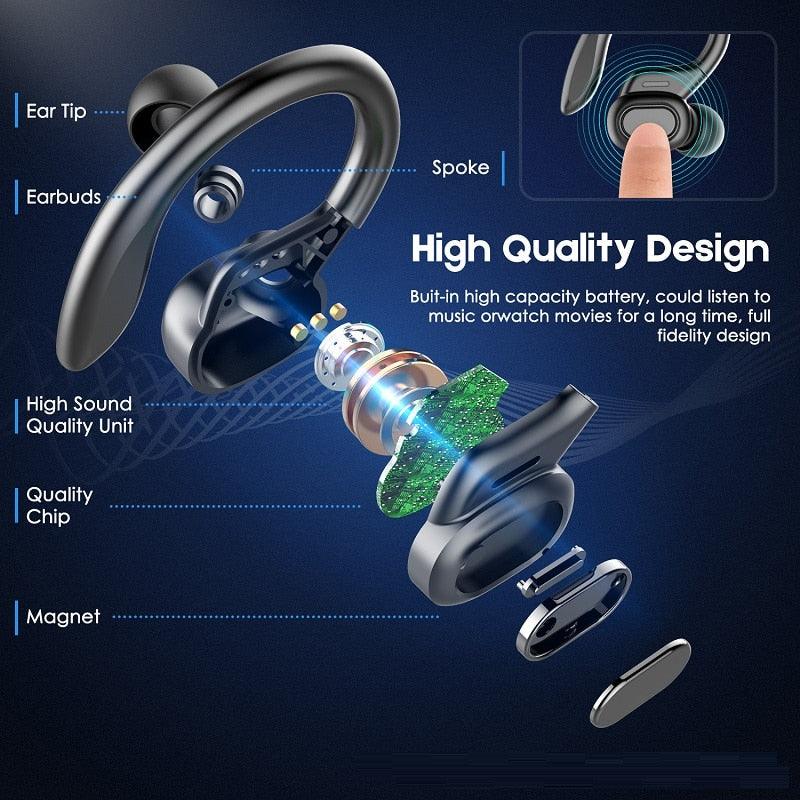 TWS VV2 Bluetooth Earphones With Microphones Sport Ear-Hook LED Display Wireless Headphones HiFi Stereo Earbuds Waterproof Headsets - CALCUMART