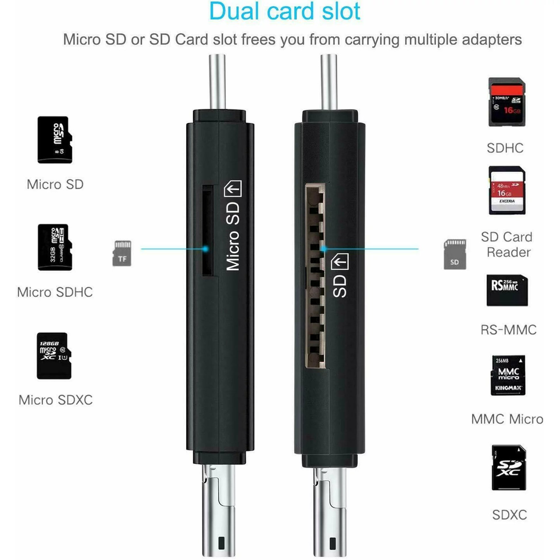 3-in-1 Type C Card Reader: USB 2.0 Portable Memory Card Reader and Micro USB to USB C OTG Adapter for SDXC, SDHC, SD, MMC, RS-MMC, Micro SDXC, Micro SD, Micro SDHC, and UHS-I Cards - CALCUMART