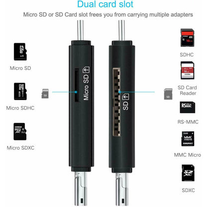 3-in-1 Type C Card Reader: USB 2.0 Portable Memory Card Reader and Micro USB to USB C OTG Adapter for SDXC, SDHC, SD, MMC, RS-MMC, Micro SDXC, Micro SD, Micro SDHC, and UHS-I Cards - CALCUMART