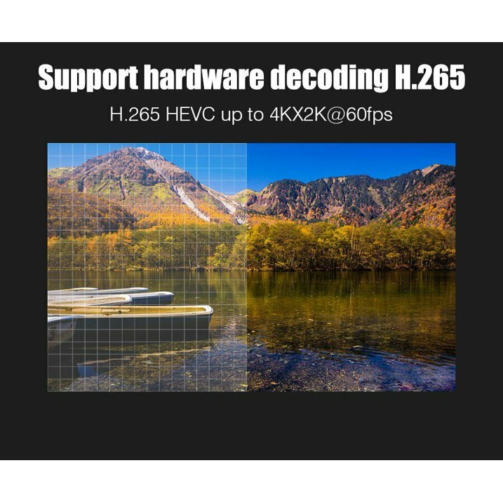 R69 Smart Android 7.1 TV Media Player - CALCUMART