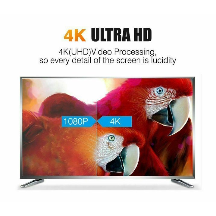 R69 Smart Android 7.1 TV Media Player - CALCUMART