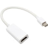 Mini DisplayPort to HDMI Adapter Cable - CALCUMART