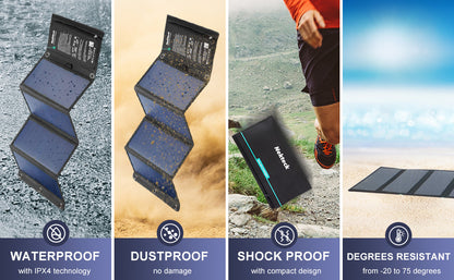 Nekteck 28W Portable Solar Charger with 2 USB Ports - IPX4 Waterproof for Hiking, Camping, and More - Compatible with iPhone, iPad, Samsung Galaxy, and Cameras - CALCUMART