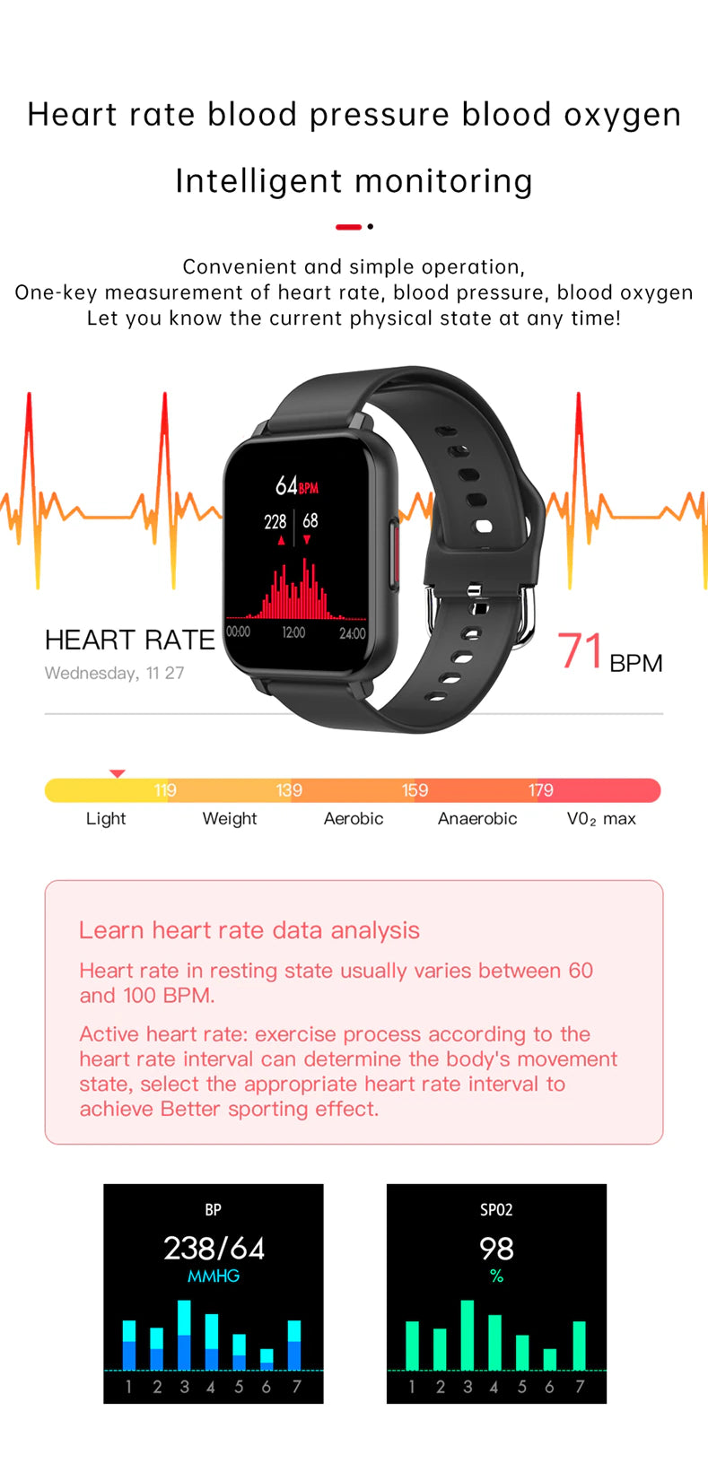 T82 Water-Resistant Smart Watch with Heart Rate Monitor and Fitness Tracker - CALCUMART