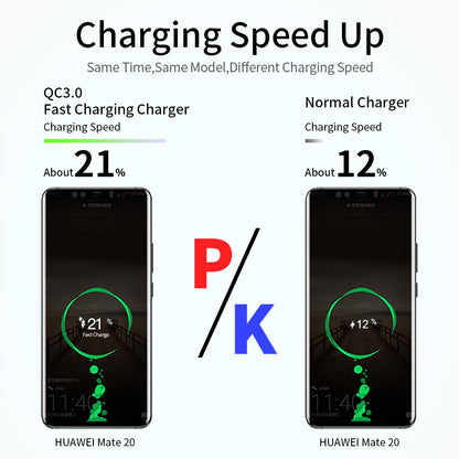 Universal USB Quick Charge 3.0/4.0 Wall Charger for Mobile Phones and Tablets (Compatible with iPhone, Samsung, etc.) - CALCUMART