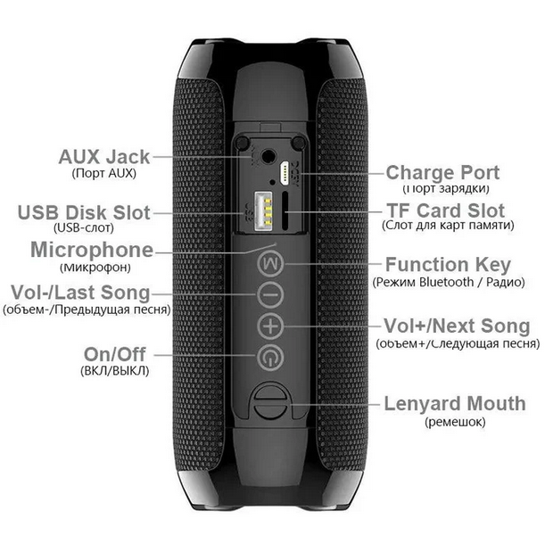 T&G Portable Wireless Bluetooth Speaker - 3D Stereo Sound System w/TF, AUX, & USB Inputs - CALCUMART
