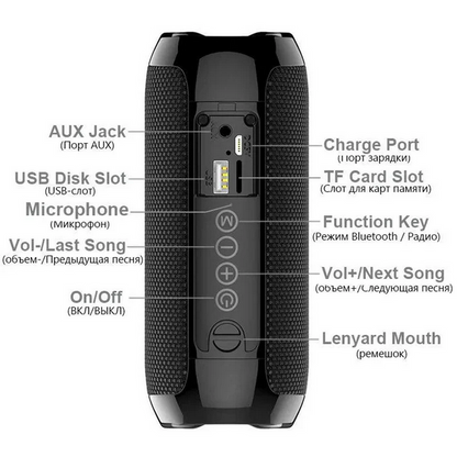 T&G Portable Wireless Bluetooth Speaker - 3D Stereo Sound System w/TF, AUX, & USB Inputs - CALCUMART