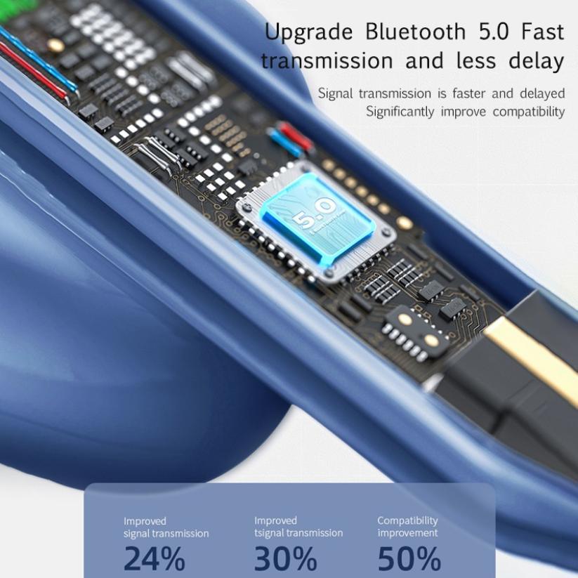J58 TWS Wireless Earphones Bluetooth 5.0 Headphones - CALCUMART