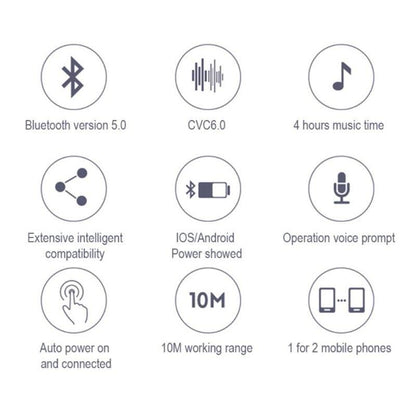 T2 Mini Bluetooth 5.0 Earphones - CALCUMART