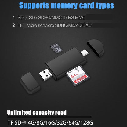 3-in-1 Type C Card Reader: USB 2.0 Portable Memory Card Reader and Micro USB to USB C OTG Adapter for SDXC, SDHC, SD, MMC, RS-MMC, Micro SDXC, Micro SD, Micro SDHC, and UHS-I Cards - CALCUMAR