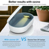 UV Light Mobile Phone Sterilizer and Wirless Charger - CALCUMART