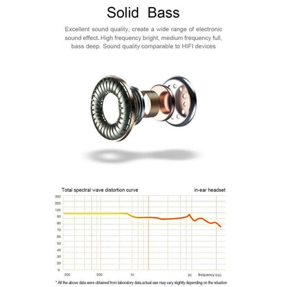 T2 Mini Bluetooth 5.0 Earphones - CALCUMART