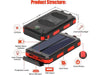 Durecopow 20000mAh Solar Charger - Portable, Waterproof, and Powerful Solar Power Bank with Dual 5V USB Ports, 2 LED Light Flashlight, and Compass (Red) - CALCUMART