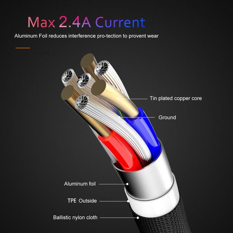 Type-C to USB Double Elbow with Fabric Woven Data Transferring and Charging Cable - CALCUMART