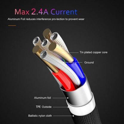 Type-C to USB Double Elbow with Fabric Woven Data Transferring and Charging Cable - CALCUMART